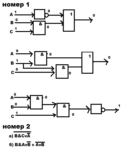 A b логическая схема