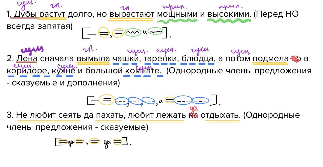 Разбор предложения дуб