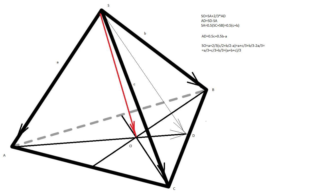В треугольной пирамиде sabc