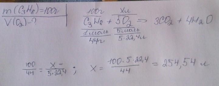 В уравнении реакции полного сгорания пропана с3н8 схема которой