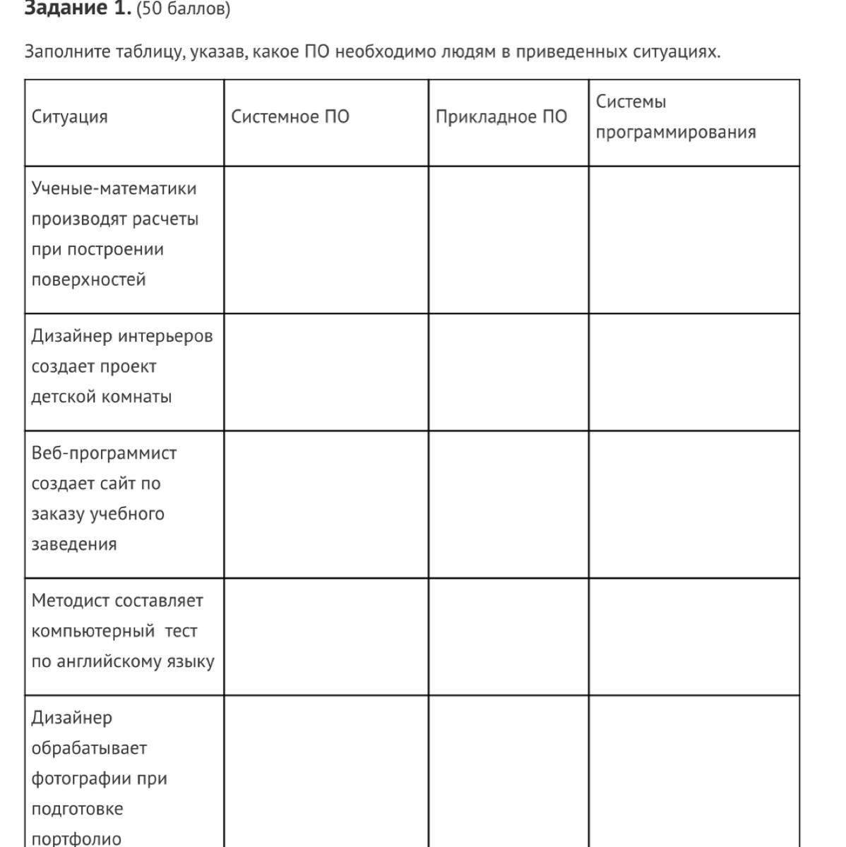 Ландшафтные дизайнеры создают проект нового городского ландшафта системное по прикладное по системы