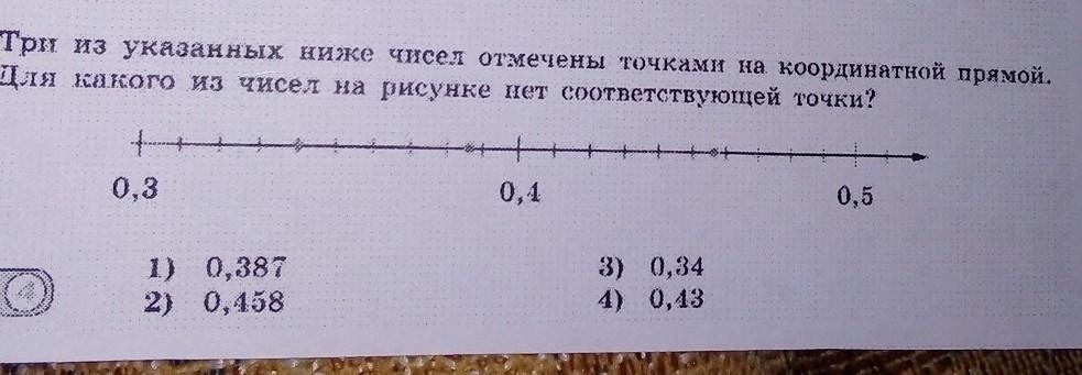 На каком рисунке отмечено точкой число 5 4