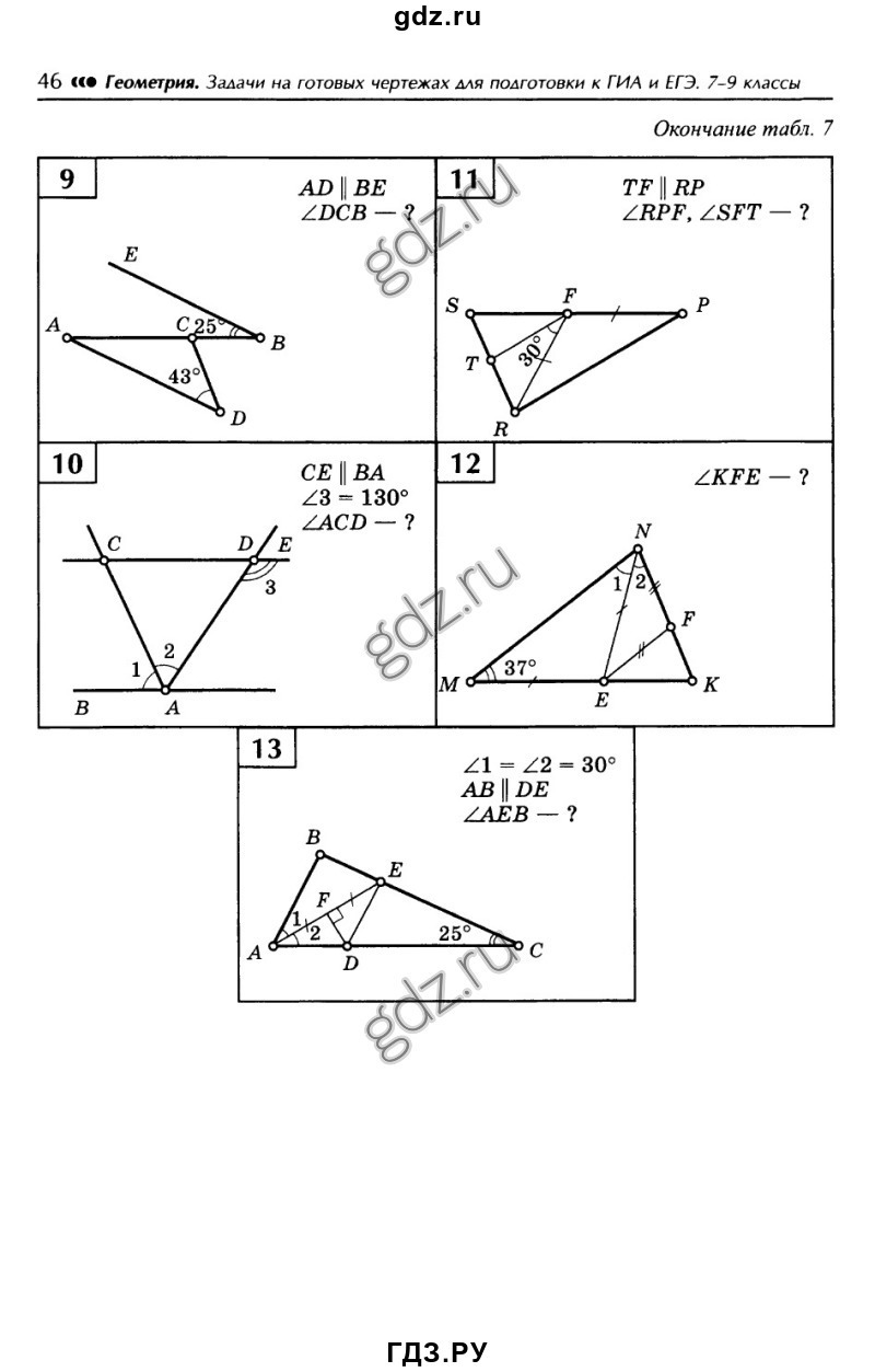 Геометрия задачи на готовых чертежах 7-9 классы Атанасян