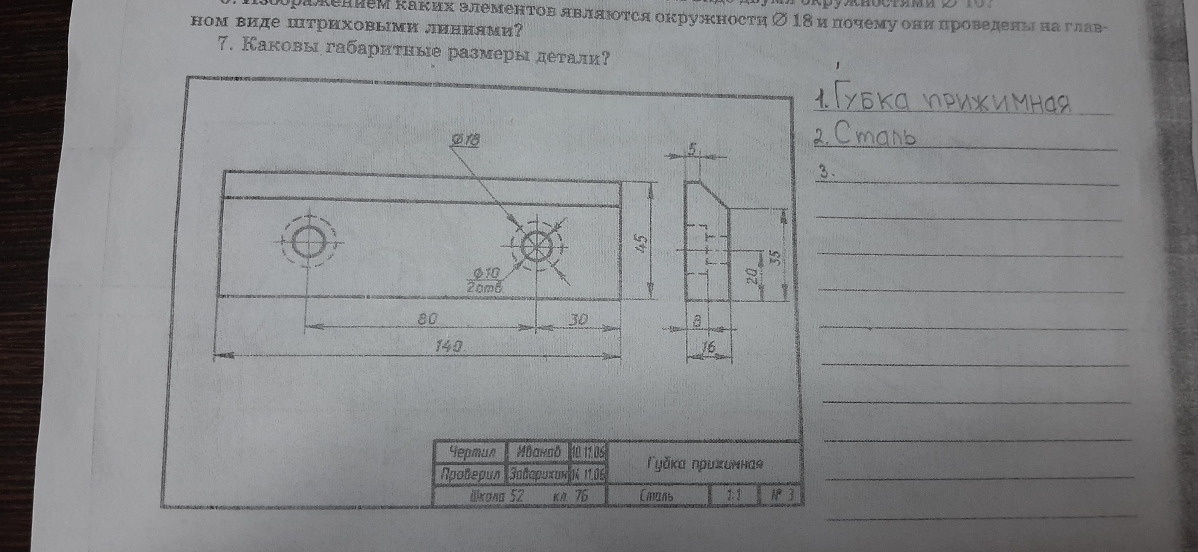 Что значит s2 на чертеже