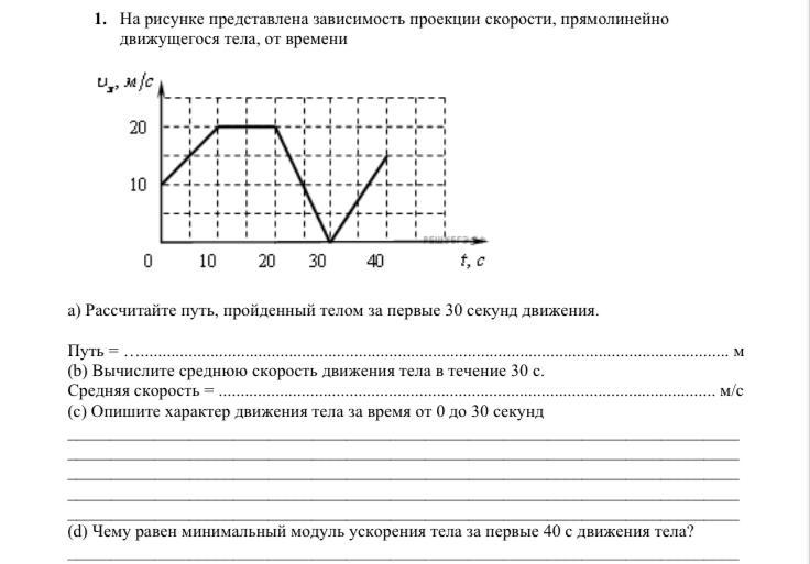 На рисунке 1 представлена зависимость