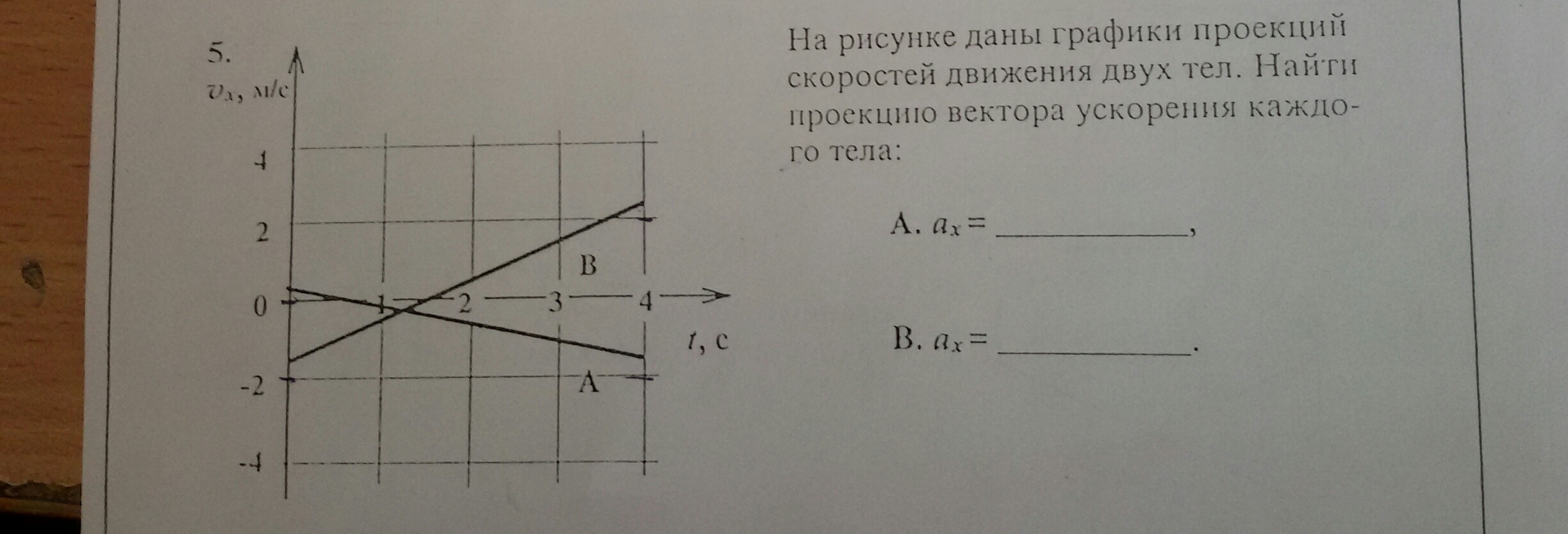 На рисунке даны графики проекций скоростей движения двух тел найти проекцию вектора ускорения тела